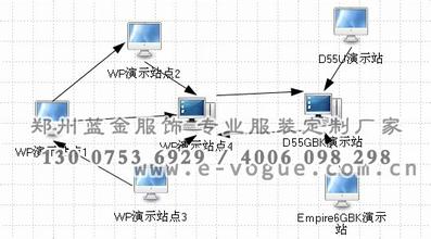 ը����������Ƶ������������Ӧ���������̵ַ���������ѱ�����(ͼ)...